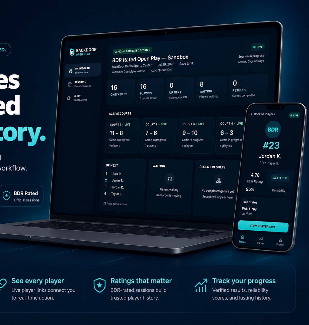 BDR player identity, rating, reliability, and Open Play dashboard mockup